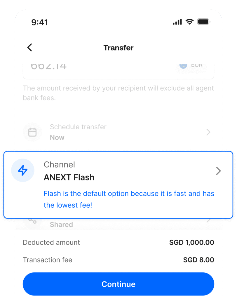 ANEXT Flash - Global transfers, delivered in a flash